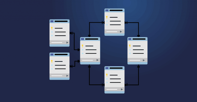 IT-Asset-Lifecycle und -Management (ITAM) leicht gemacht