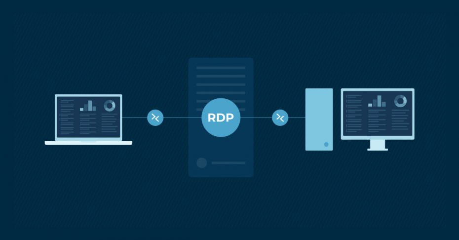 How to Monitor for Unexpected RDP Sessions Using Event Logs and PowerShell blog banner image